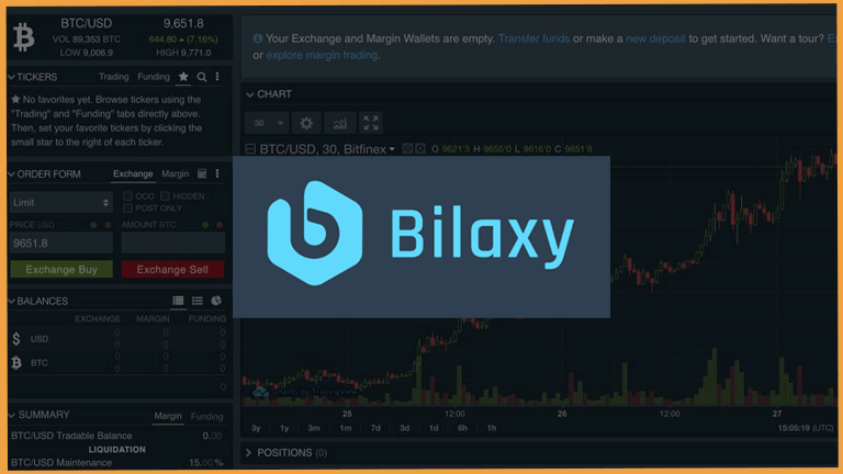 bilaxy-exchange-iscrizione-e-configurazione-cover