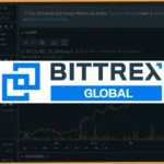 Bittrex Exchange Depositare Prelevare Trading